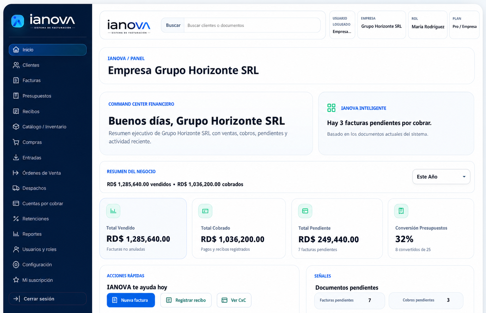 Facturación con IANOVA